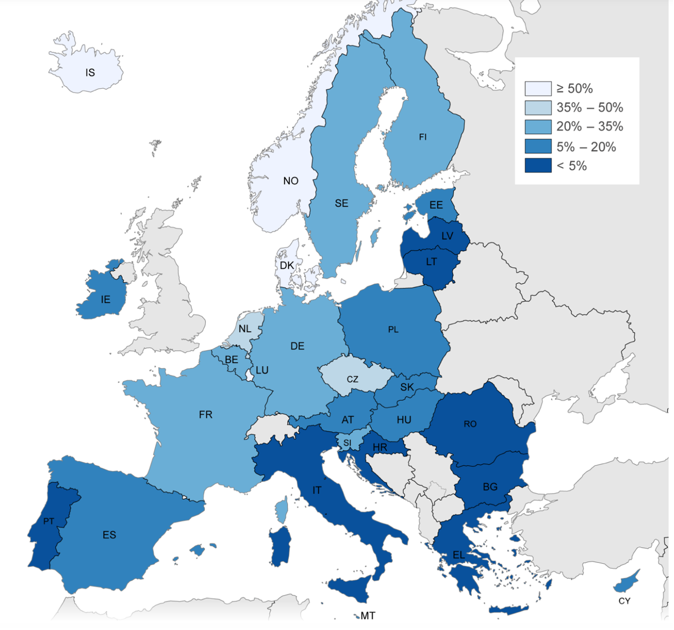 Figure 1 Proportion of economic losses from natural disasters covered by insurance across Europe
